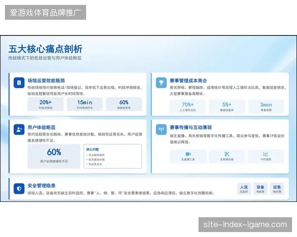 未来三年区域性体育赛事扩张，视觉运营标准将填补市场供给空白
